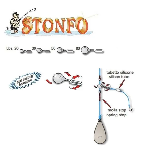 CONNECTEUR RAPIDE 30 LB. STONFO