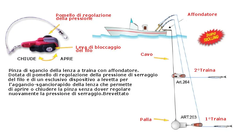 STONFO CLIP RELEAS C.263